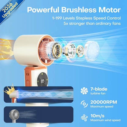 TOVINY Portable Handheld Fan 6000mAh